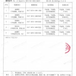 顺德重防腐地坪,顺德超强耐腐蚀涂料-缩略图4